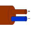 E type wire colors according to BS 1843 E type wire colors according to BS 1843