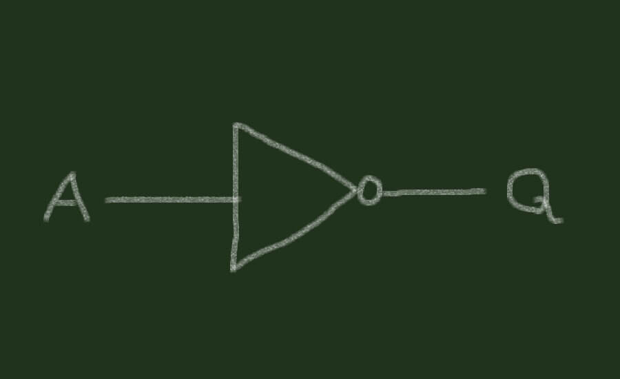 NOT-gate in logic