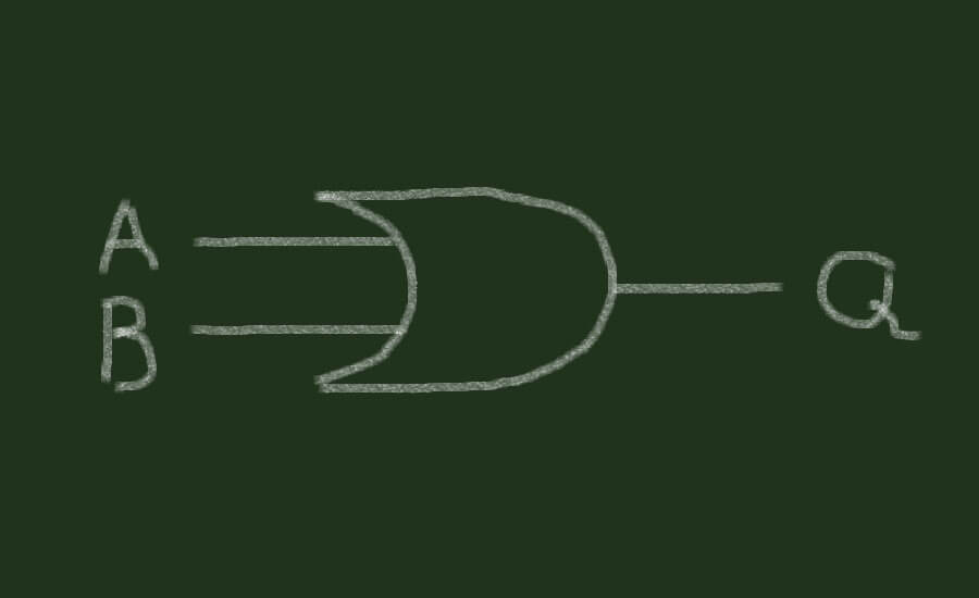 OR-gate in logic