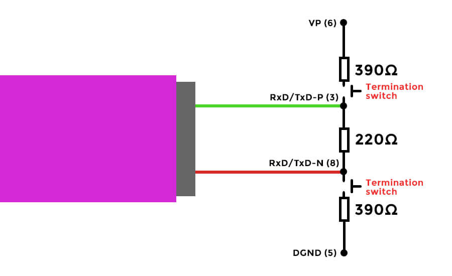 Profibus cable active termination in connector