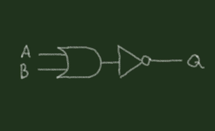 XOR-gate derived from OR-gate and NOT-gate