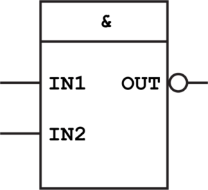 NAND function block from negated AND block