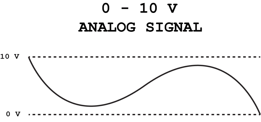 0-10 Volt Analog Signal