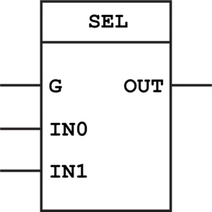 Binary Selection (SEL) Function Block