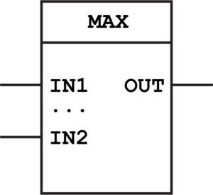 Extensible Maximum (MAX) Function Block