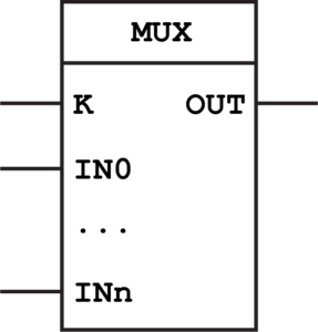 Extensible Multiplexer (MUX) Function Block