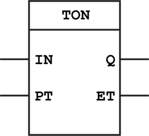 On-Delay Timer (TON) Function Block