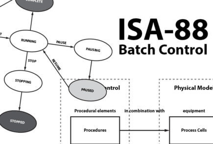 ISA-88 (S88) Batch Control Explained ISA-88 Batch Control
