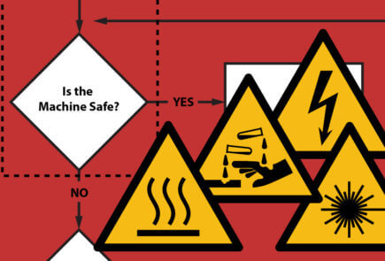 Risk Assessment Example with ISO 12100 Risk Assessment with ISO 12100 - Examples and Methods